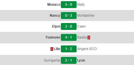 ligue1