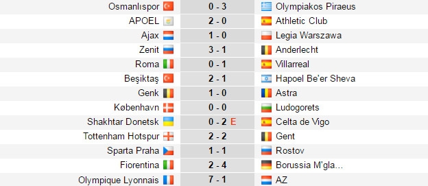 europa-league