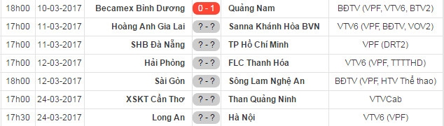 ltd-vong-9-v-league