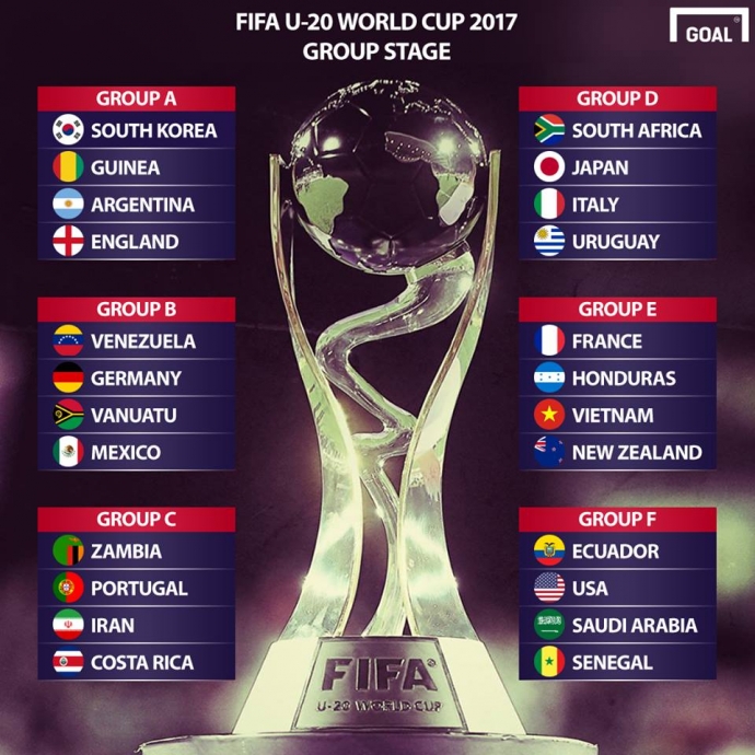 boc-tham-u20-world-cup