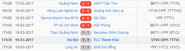 kq-vong-10-v-league