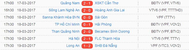 kq-vong-10-v-league
