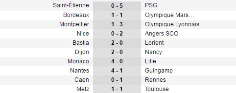 ligue 1