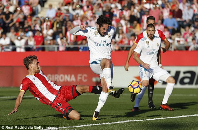 isco