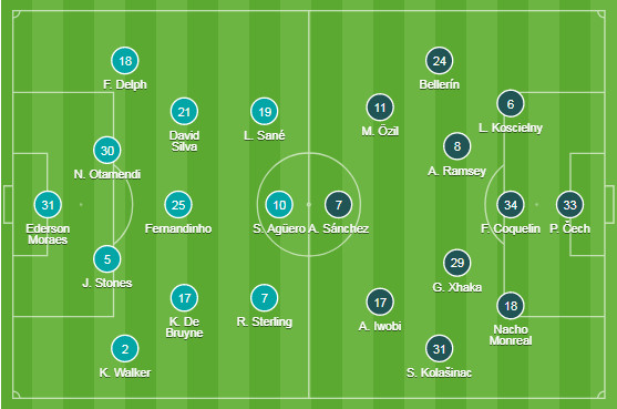 dh-mc-arsenal
