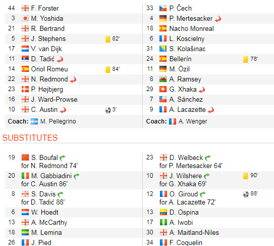 dh-arsenal-southampton
