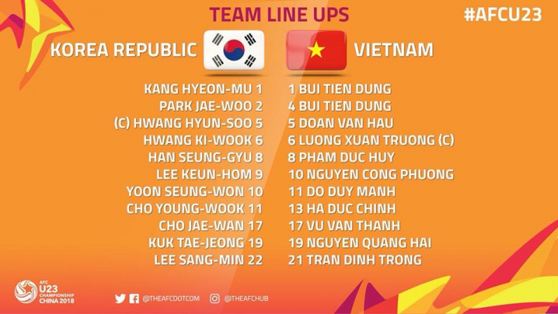 u23vn-u23hq
