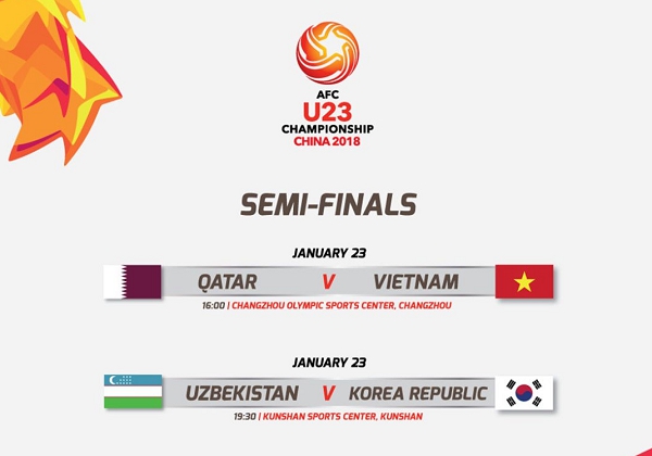 ltd-ban-ket-u23-chau-a