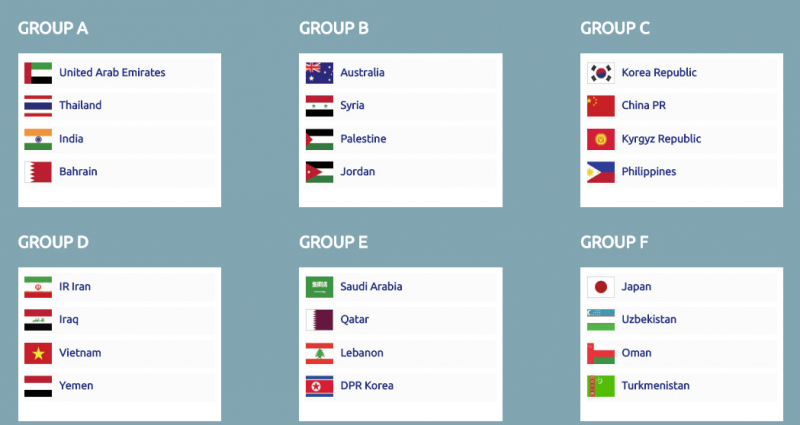 ket-qua-boc-tham-asian-cup-2019