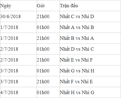lich-thi-dau-world-cup-1-8