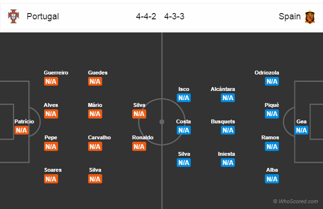 bo-dao-nha-tay-ban-nha