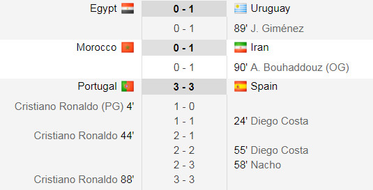 ket-qua-world-cup-16-6