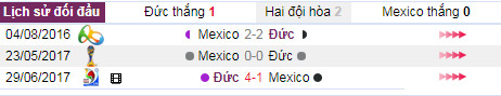 duc-mexico2