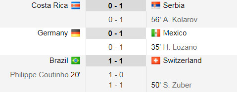 ket-qua-bong-da-world-cup-18-6-1