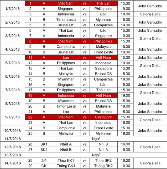 174414-lich-thi-dau-u19-dong-nam-a-2018