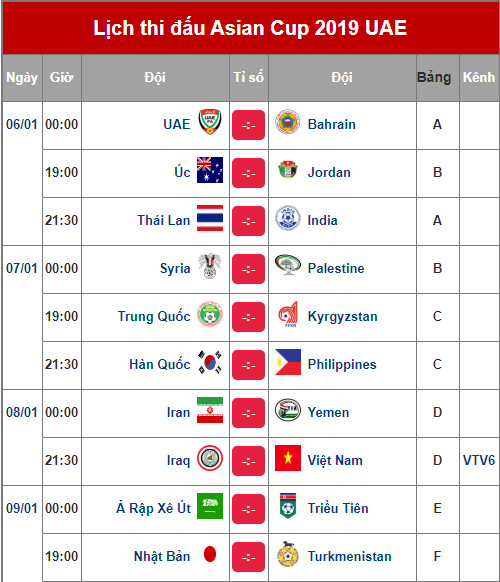 lich-thi-dau-asian-cup-2019