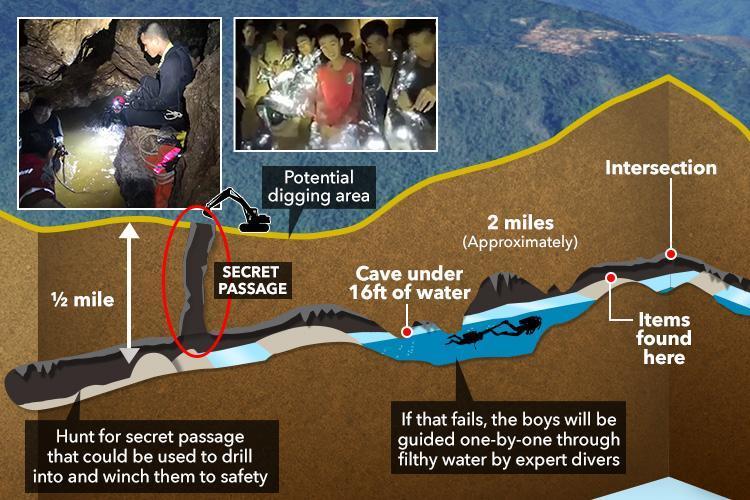 Saman-Kunan-Death-Thailand-Cave-Rescue-KOKO-TV-Nig