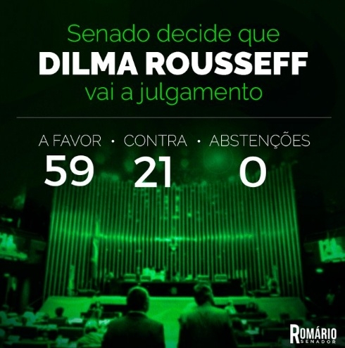 Kết quả bỏ phiếu về việc luận tội b&agrave; Rousseff