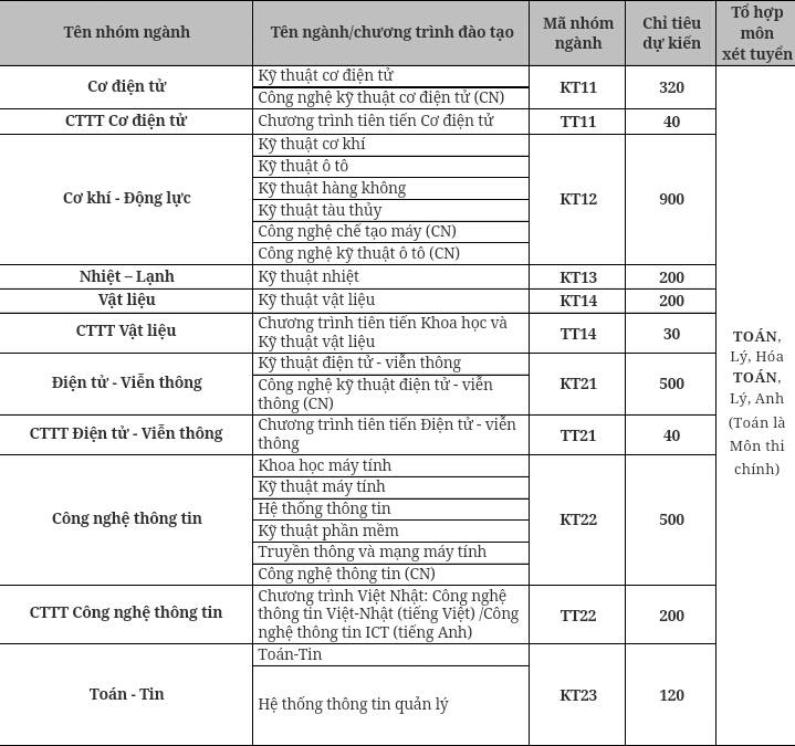 19883674_1065880066887598_1166685160_n