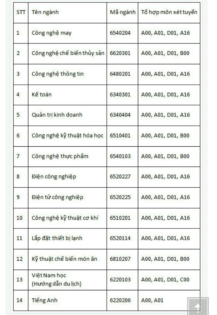 z711922309658_38cff7150450d265868d0cf168e43ff0