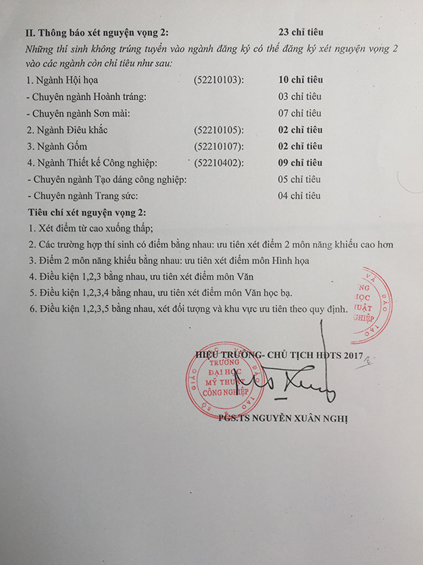 điểm-chuẩn-2