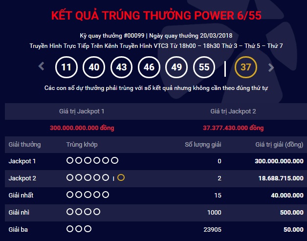 ket-qua-vietlott-20032018-jackpot-2-no-cu-dup