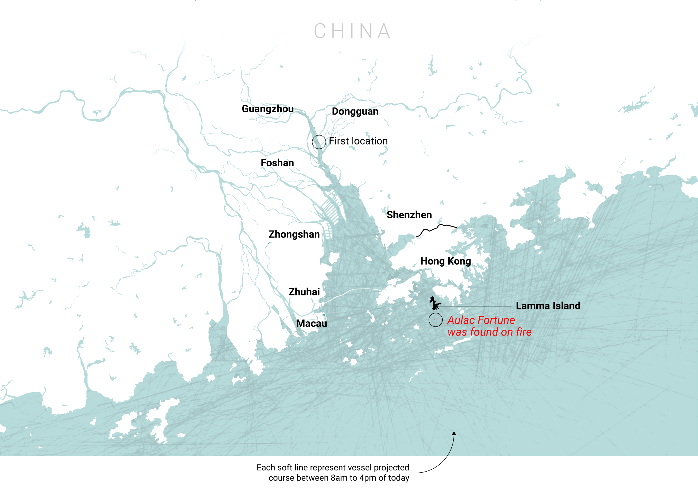 fired Aulac position