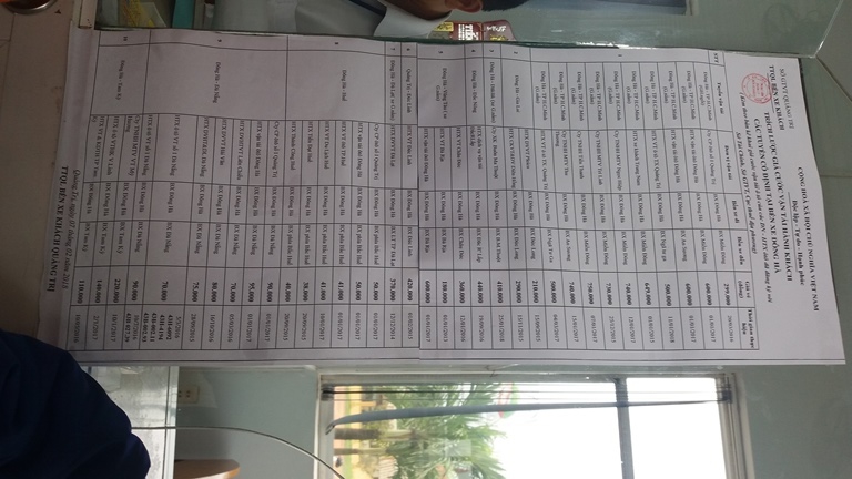 Mung- 4- Tet- Ga- Dong- Ha- nhon- nhip- ben- xe- t