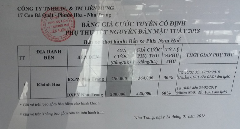 Mung- 5- Tet- Ga- Hue- tap- nap- khach- di- tau- v