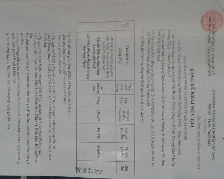 Mung- 5- Tet- Ga- Hue- tap- nap- khach- di- tau- v