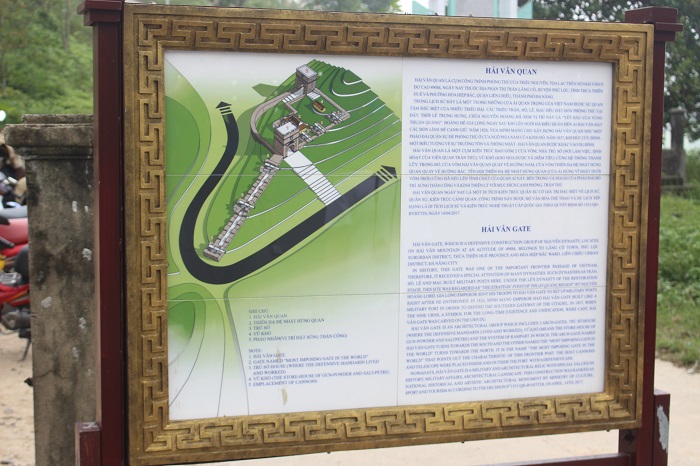 Khai- quat-khao- co- tai- di- tich- Hai- Van- Quan