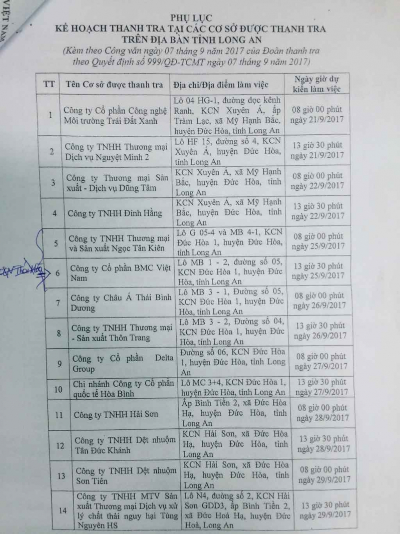 4598_ke-hoach-kiem-tra