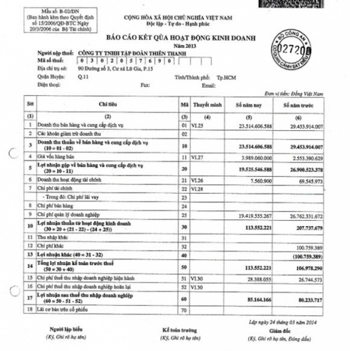 ai-da-hai-pham-cong-danh-du-la-mot-tay-lua-dao-bac