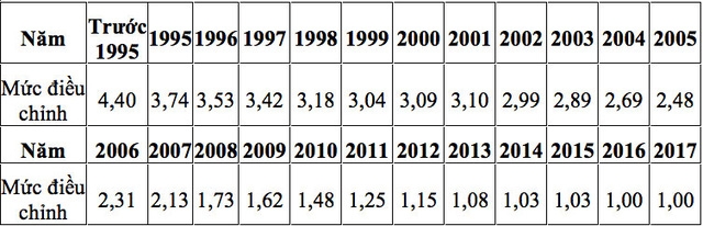 bang-1-1485660845417 (1)