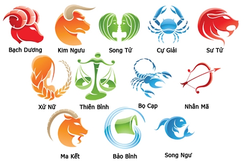 tu-vi-chiem-tinh-1006-0905-1135-2126