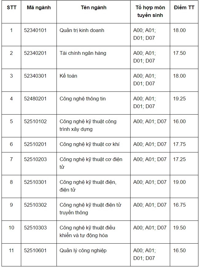 20170731135808-dienluc