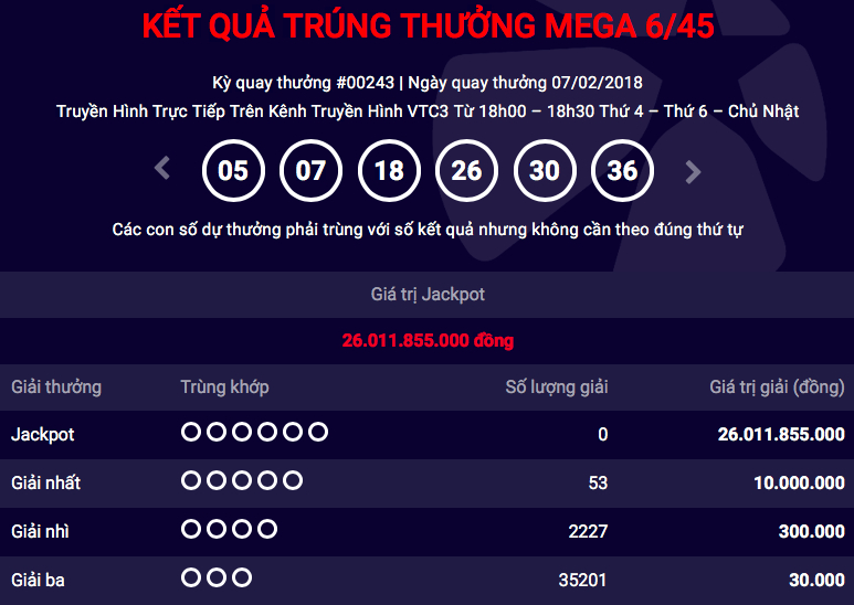 ket-qua-vietlott-72
