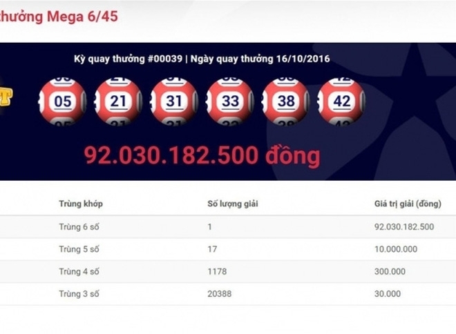 nguoi-trung-xo-so-doc-dac-92-ty-phai-dong-bao-nhie