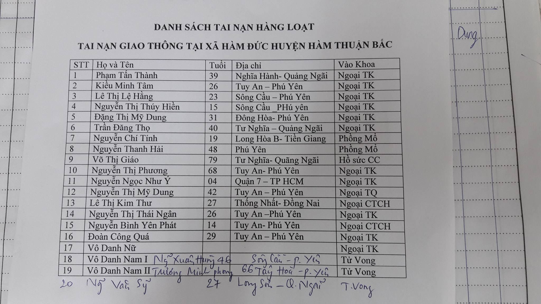 16357345_657004891171359_402988685_o