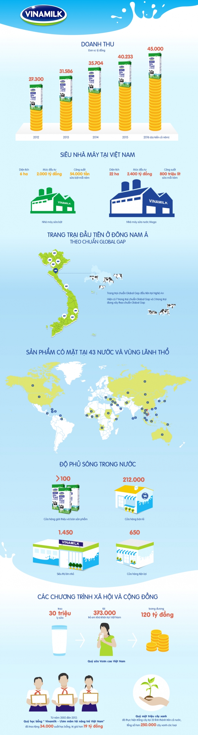 238201642103069602-389159-1471925545.