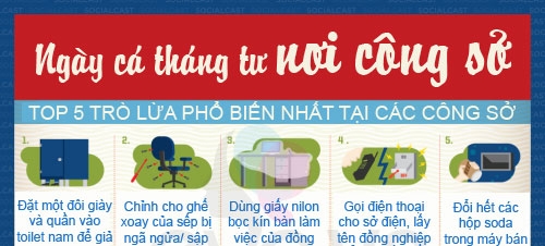 ca-thang-tu-cong-so 16