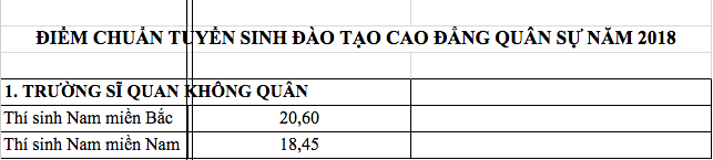Ảnh chụp Màn hình 2018-08-05 lúc 18.24.48