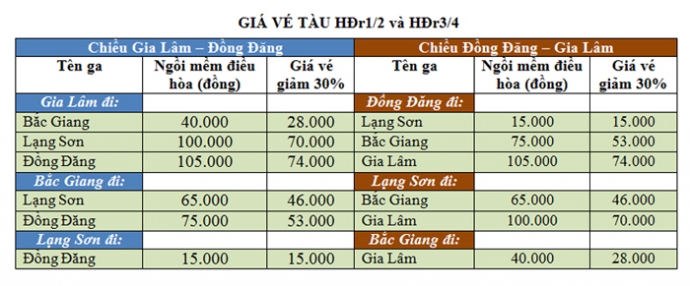 gia ve