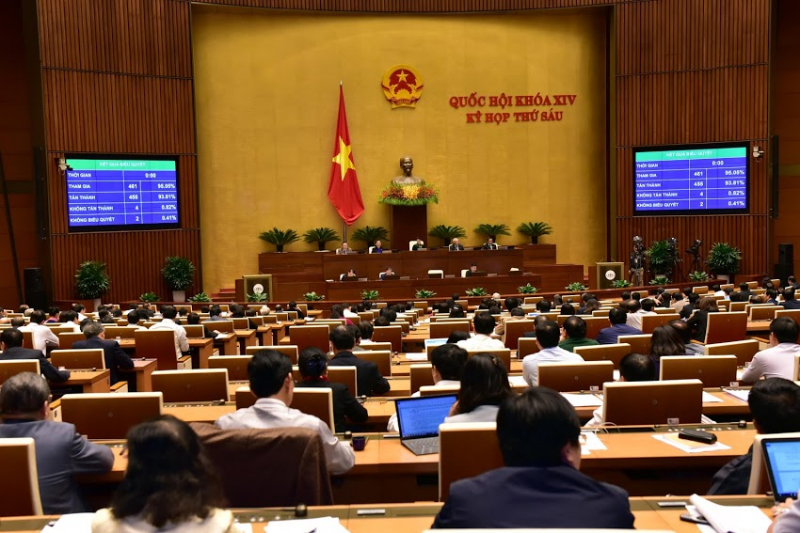 Biểu quyết thông qua Luật Cảnh sát biển