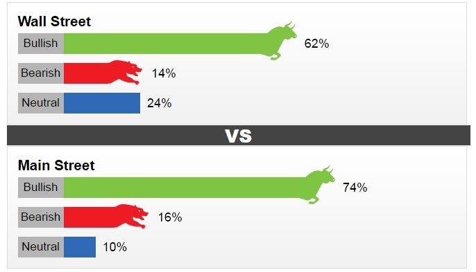 gia-vang-tuan-toi-tang-manh