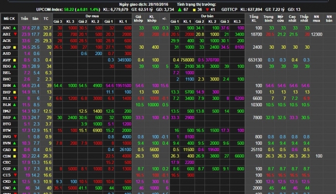 Bia-Ha-Noi-tang-tran-trong-phien-dau-len-san