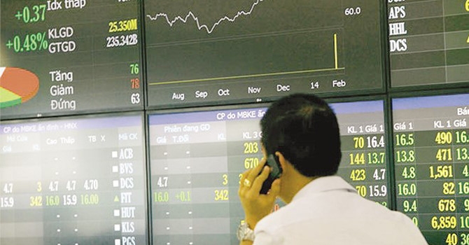 Thao-tung-co-phieu-HHC-va-MBG-hai-ca-nhan-bi-phat-