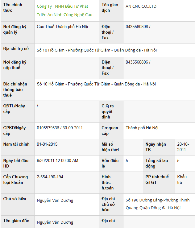duong-day-danh-bac-nguyen-van-duong-phan-sao-nam