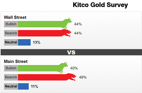 gia-vang-hom-nay-21-5-2018