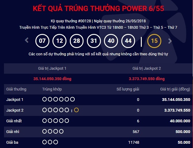 ket-qua-vietlott-ngay-26-5-2018-hon-35-ty-dong-co-